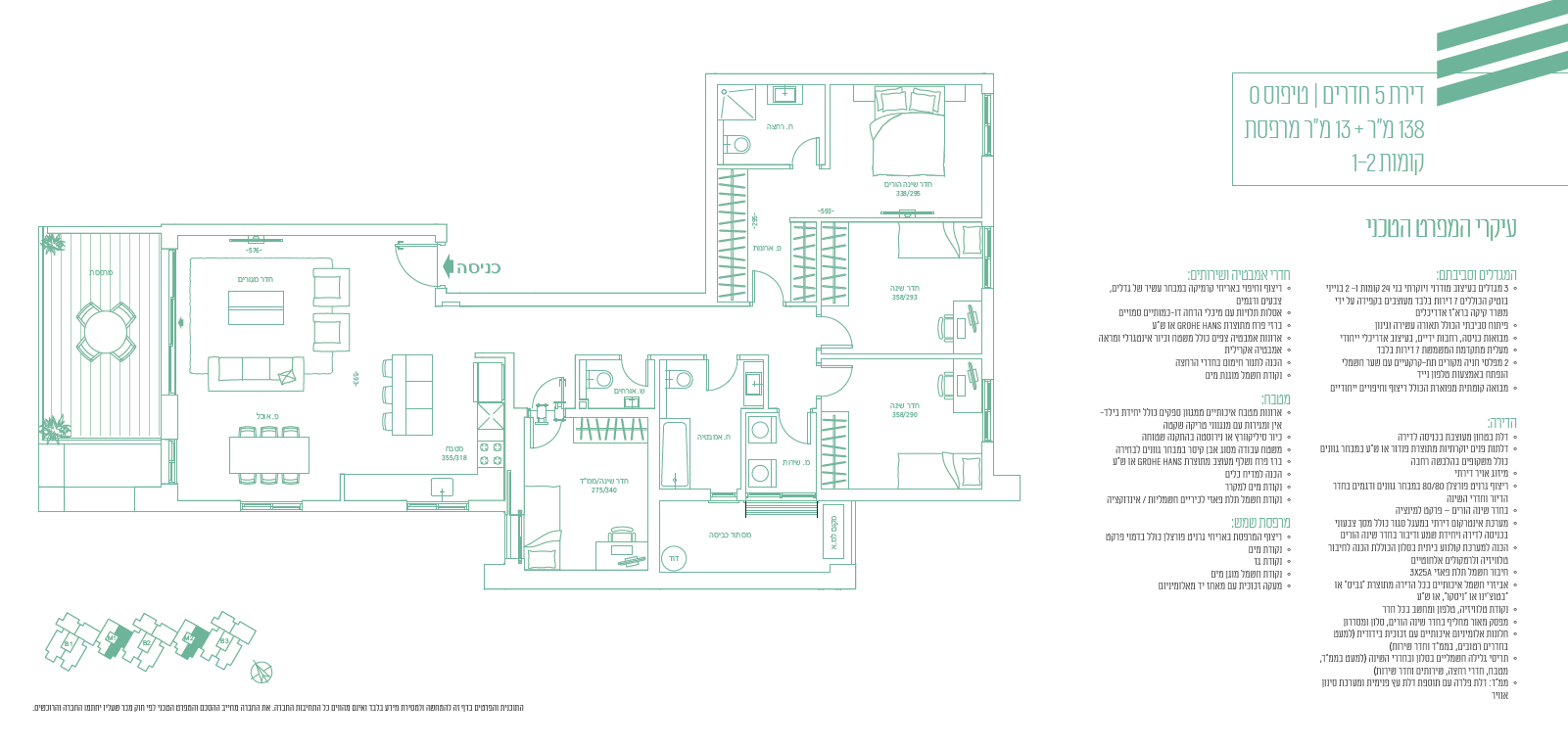 5 room apartment- type O